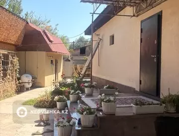 3-комнатная дача, 6 соток, 100 м², миниатюра 1