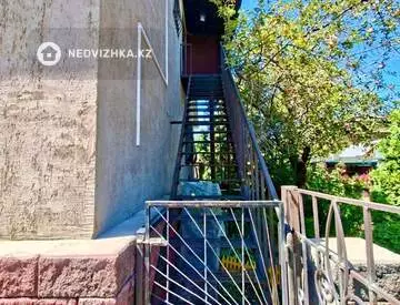 7-комнатный дом, 8 соток, 250 м², миниатюра 8