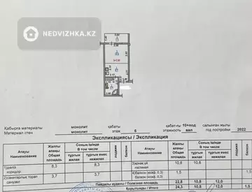 1-бөлмелі пәтер, қабат 6 барлық қабат саны 5, 25 м², 6-нобай