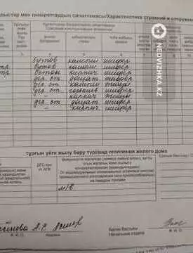 4-бөлмелі үй, 17 соттық, 98 м², 8-нобай