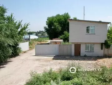 Офис, Склад, 2 этажа, 10 000 м²