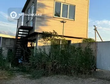 Офис, Склад, 2 этажа, 10 000 м²