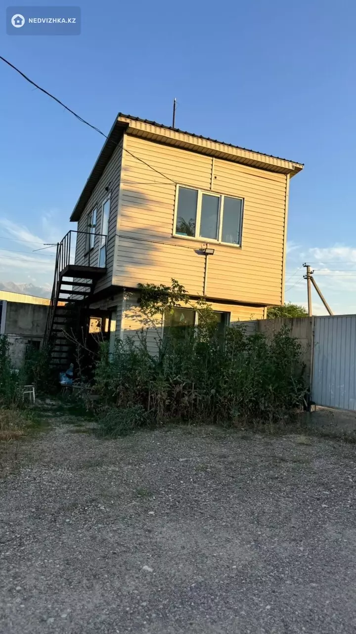 Офис, Склад, 2 этажа, 10 000 м², фотография 3