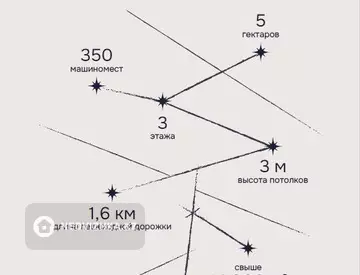 4-комнатная квартира, этаж 3 из 3, 121 м², миниатюра 7