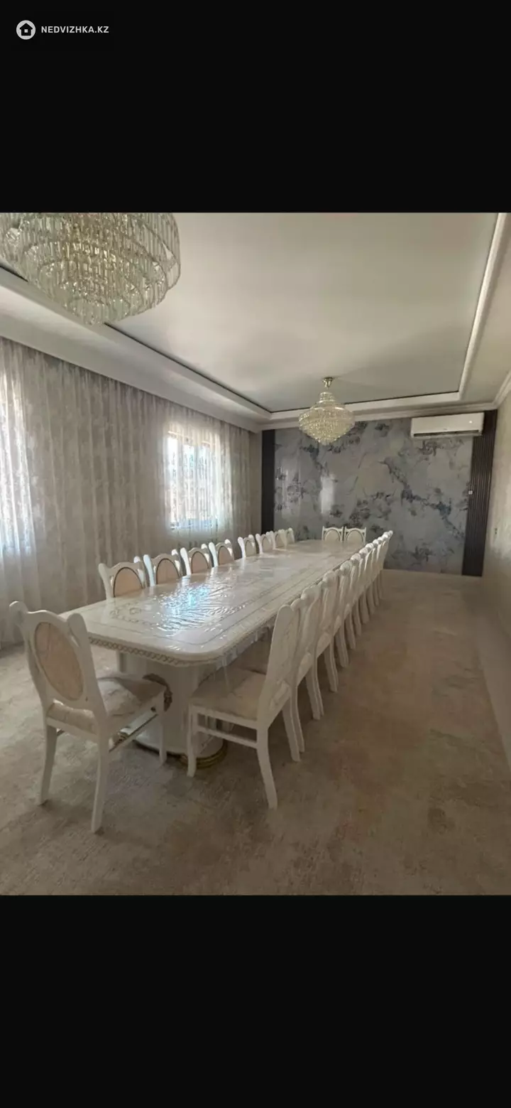 10-комнатный дом, 19 соток, 305 м², фотография 5