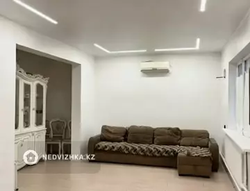 Магазин, Склад и др., 1 этаж, 200 м², миниатюра 7