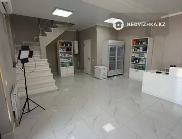 Офис, Магазин и др., этаж 1 из 3, 152 м², миниатюра 2