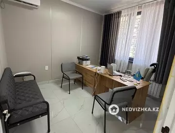 Офис, Магазин и др., этаж 1 из 3, 152 м², миниатюра 3