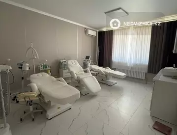 Офис, Магазин и др., этаж 1 из 3, 152 м², миниатюра 5
