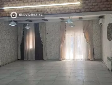 Офис, Магазин и др., этаж 1 из 1, 98 м², На длительный срок