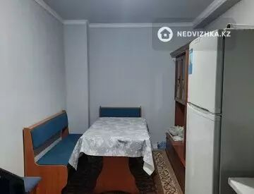 Разная недвижимость, 120 м², На длительный срок