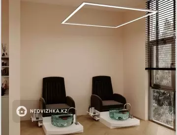 Офис, Магазин и др., этаж 1 из 15, 80 м²