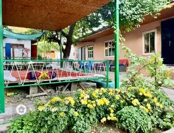 5-комнатная часть дома, 8 соток, 691 м², миниатюра 6