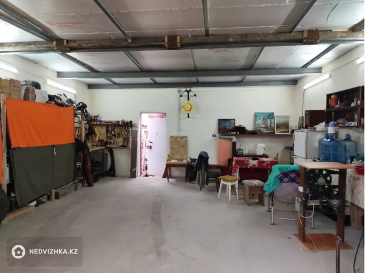 Офис, Склад и др., этаж 1 из 1, 44 м², На длительный срок, фотография 3