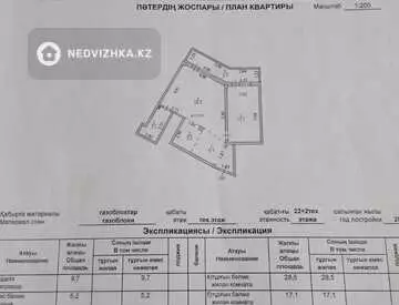2-комнатная квартира, этаж 22 из 22, 68 м², миниатюра 7
