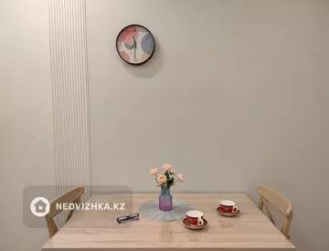 1-комнатная квартира, этаж 12 из 12, 45 м², Посуточно