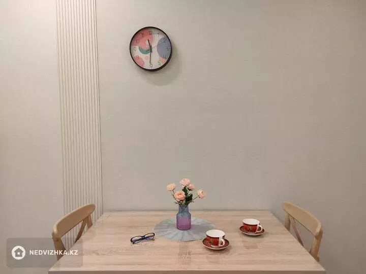 1-комнатная квартира, этаж 12 из 12, 45 м², Посуточно, фотография 5