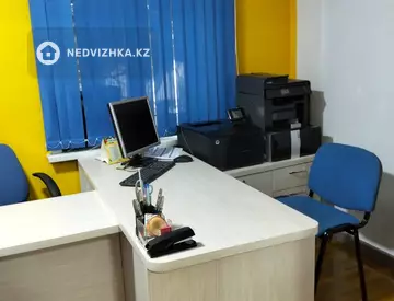 8-комнатный дом, 12 соток, 300 м², миниатюра 2