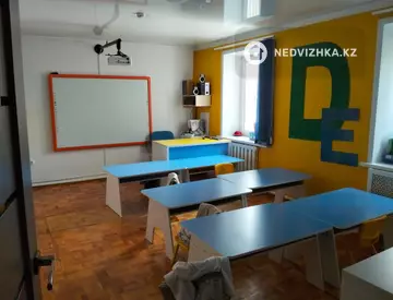 8-комнатный дом, 12 соток, 300 м², миниатюра 1