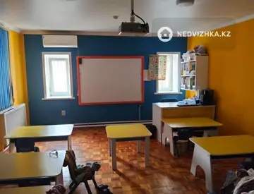 8-комнатный дом, 12 соток, 300 м², миниатюра 12