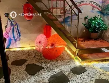 Офис, Склад и др., 2 этажа, 150 м², На длительный срок