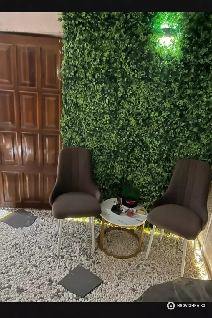 Офис, Склад и др., 2 этажа, 150 м², На длительный срок, фотография 3