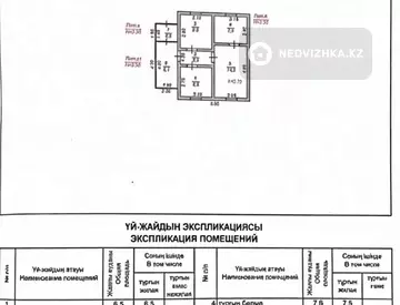 3-бөлмелі үй, 6 соттық, 60 м², 4-нобай
