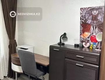 3-бөлмелі пәтер, қабат 4 барлық қабат саны 4, 63 м², Посуточно, 10-нобай