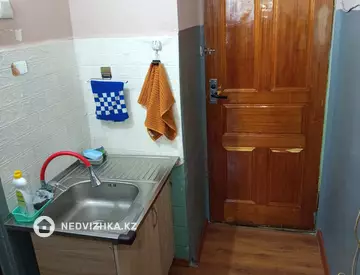 Разная недвижимость, 13 м², миниатюра 8