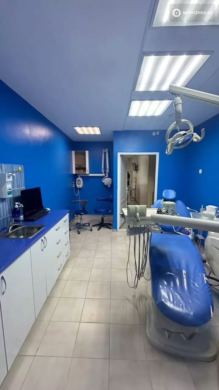Медцентр, этаж 1 из 5, 45 м², фотография 2