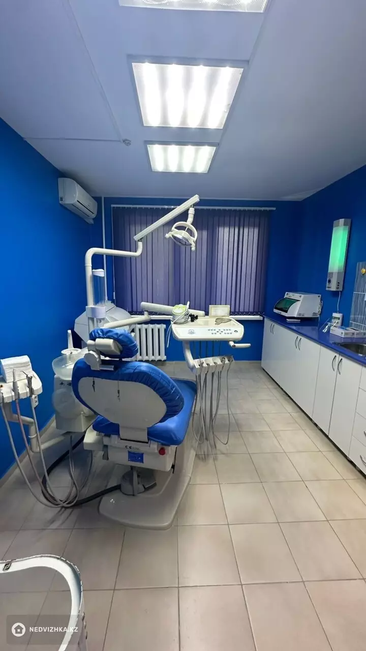 Медцентр, этаж 1 из 5, 45 м², фотография 3
