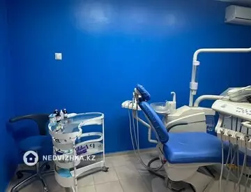 Медцентр, этаж 1 из 5, 45 м², миниатюра 10