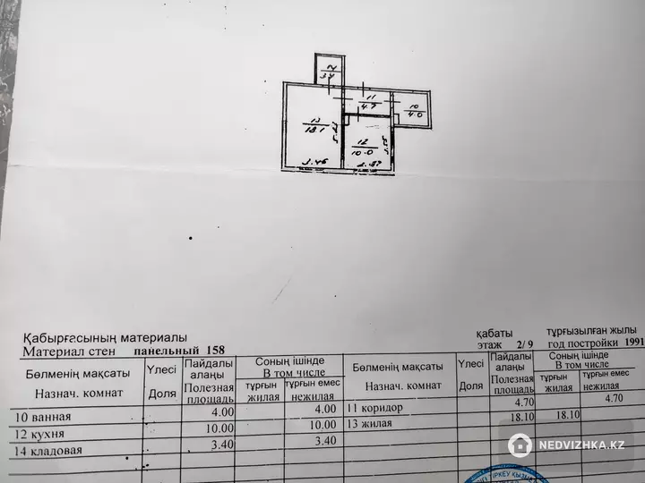 1-бөлмелі пәтер, қабат 2 барлық қабат саны 9, 40 м², 3-фотосурет