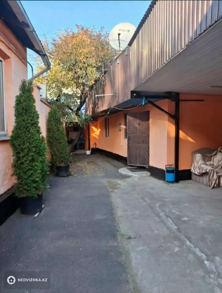 1-комнатный дом, 4 соток, 30 м², На длительный срок, фотография 2