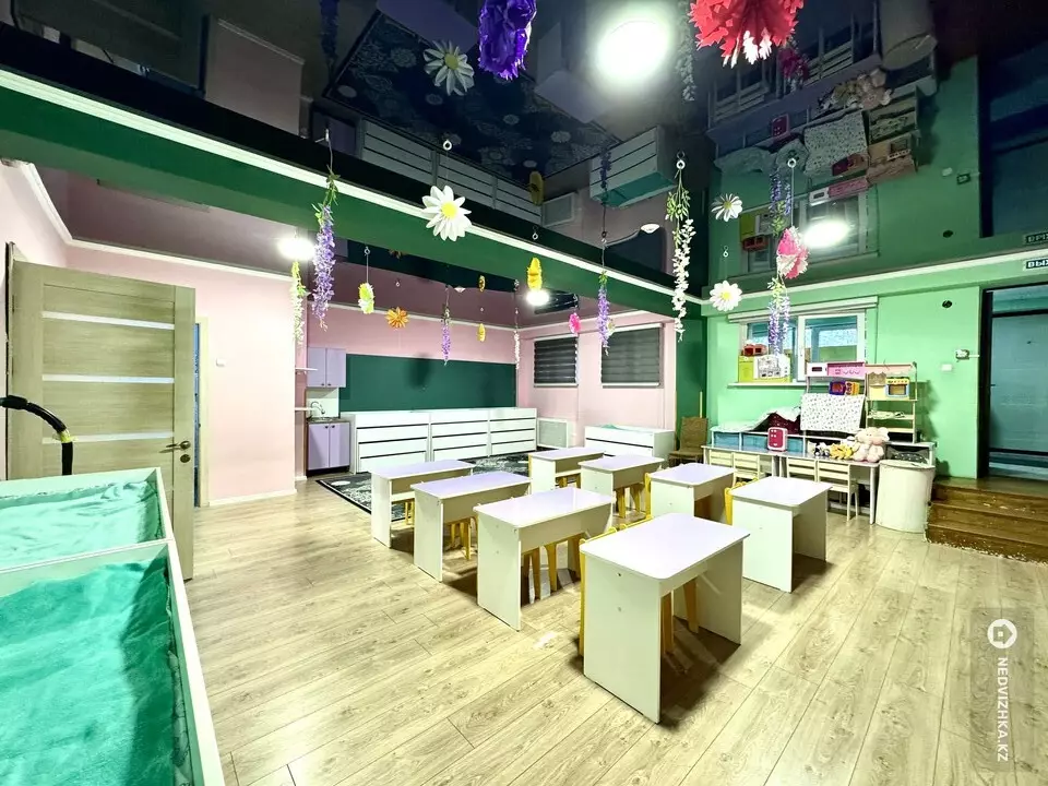 Учебный центр, этаж 1 из 12, 363 м², фотография 2
