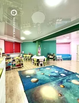 білім орталықтары, қабат 1 барлық қабат саны 12, 363 м², 4-нобай