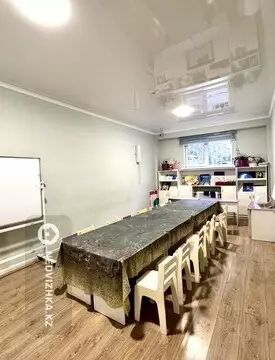 білім орталықтары, қабат 1 барлық қабат саны 12, 363 м², 11-нобай