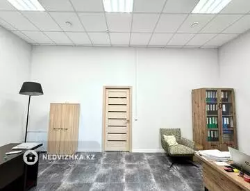 Офис, Магазин и др., этаж 2, 317 м², миниатюра 3