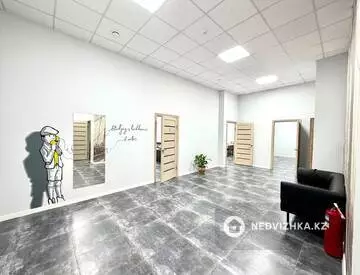 Офис, Магазин и др., этаж 2, 317 м², миниатюра 2