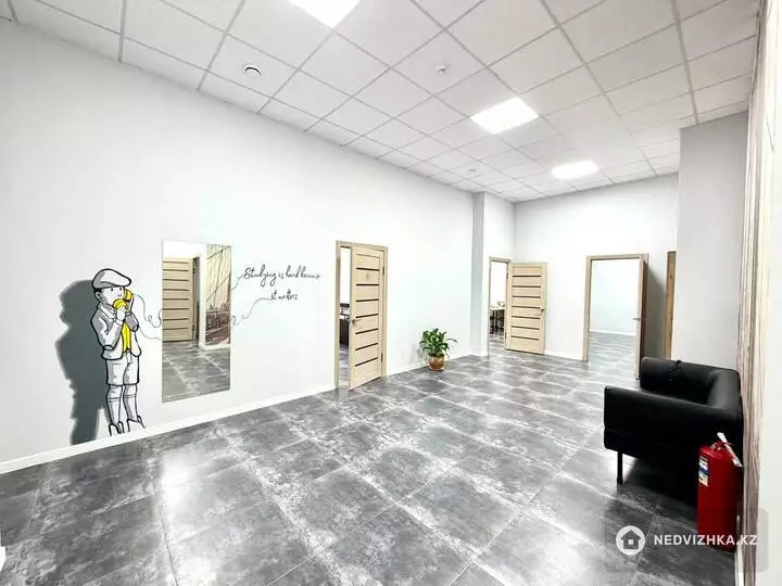 Офис, Магазин и др., этаж 2, 317 м², фотография 2