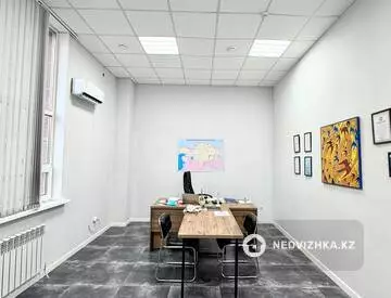 Офис, Магазин и др., этаж 2, 317 м², миниатюра 9