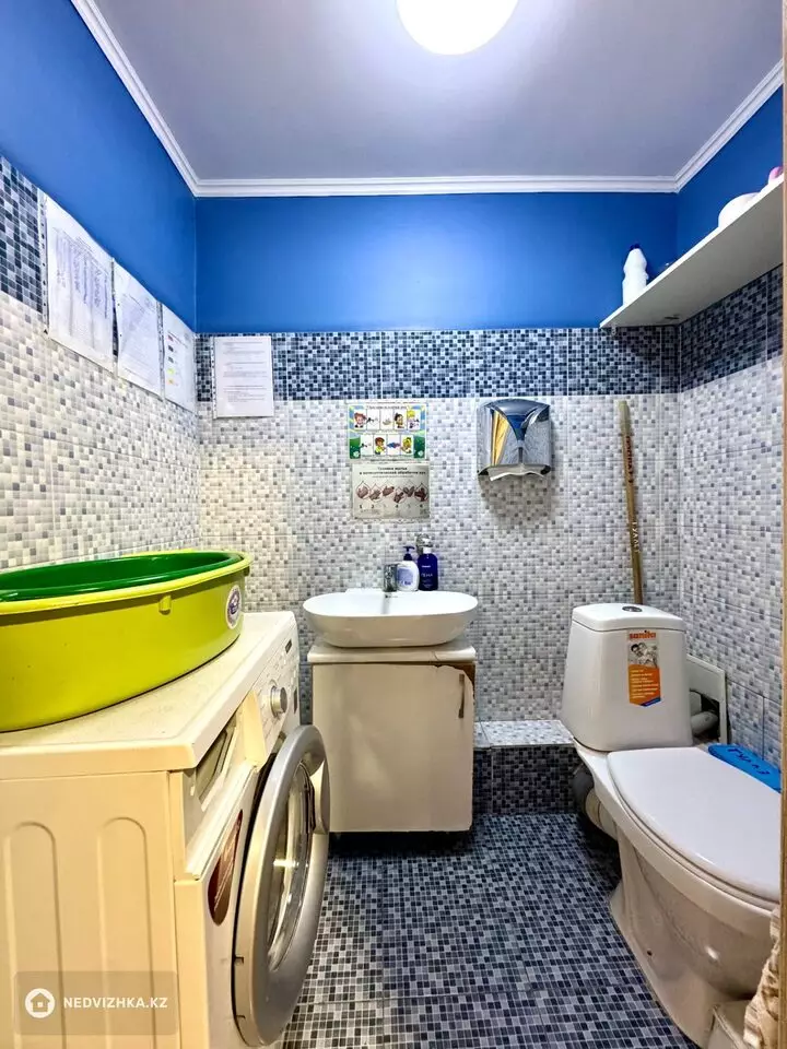 Учебный центр, этаж 1 из 12, 363 м², фотография 5