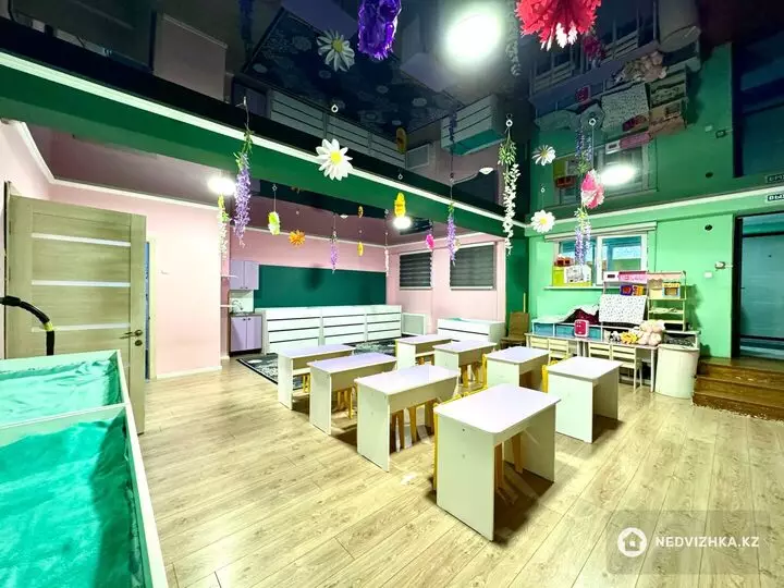 Учебный центр, этаж 1 из 12, 363 м², фотография 4