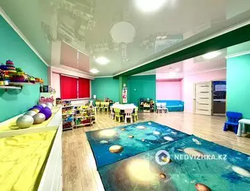 Учебный центр, этаж 1 из 12, 363 м², миниатюра 1