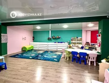 Учебный центр, этаж 1 из 12, 363 м², миниатюра 2