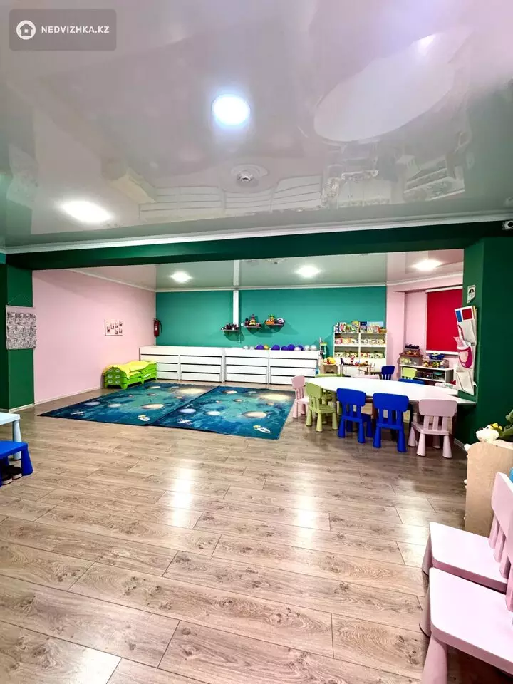 Учебный центр, этаж 1 из 12, 363 м², фотография 2