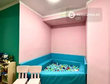 Учебный центр, этаж 1 из 12, 363 м², миниатюра 6