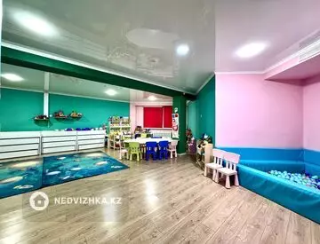 Учебный центр, этаж 1 из 12, 363 м², миниатюра 7