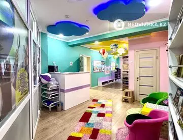 Учебный центр, этаж 1 из 12, 363 м², миниатюра 10