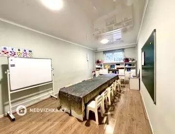 Учебный центр, этаж 1 из 12, 363 м², миниатюра 11